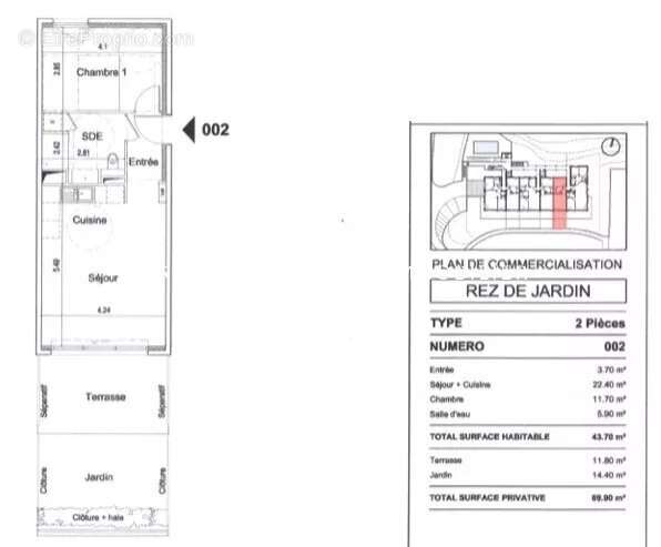 Appartement à NICE
