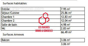 Appartement à BOISSY-SAINT-LEGER