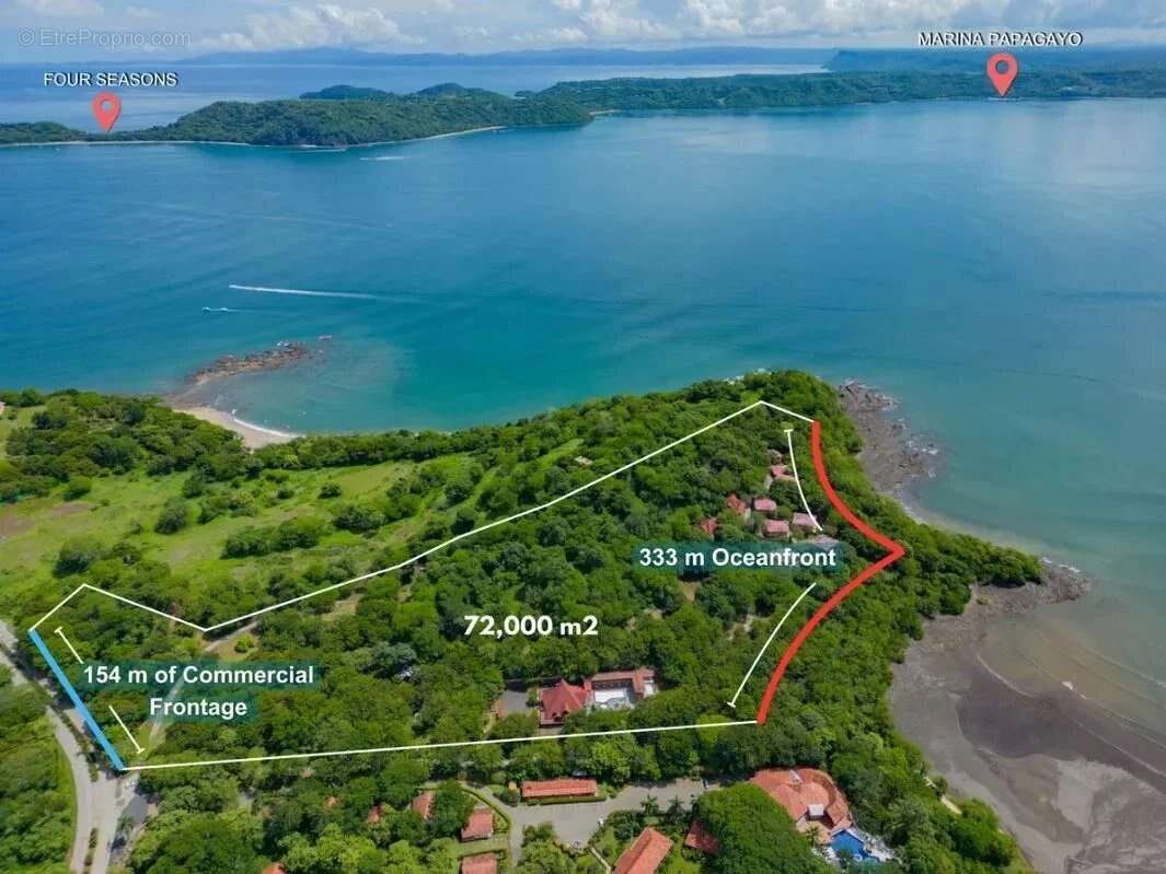 Commerce à CARENTAN