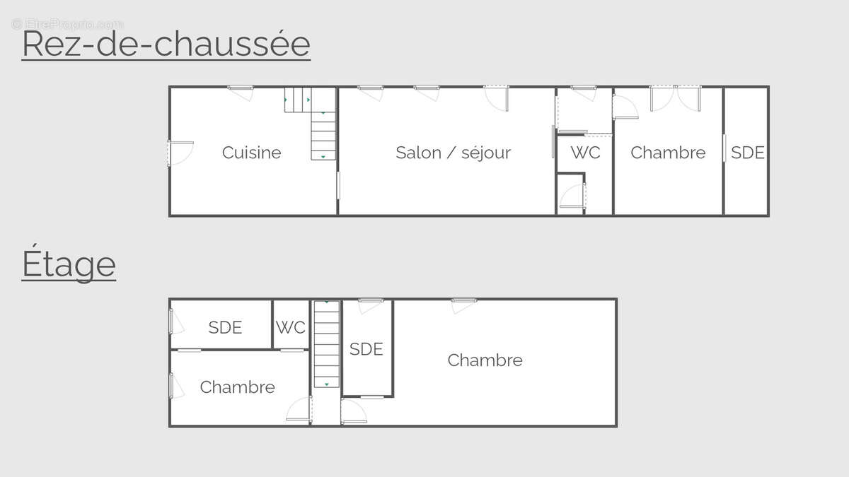 Maison à SAINT-SAVINIEN
