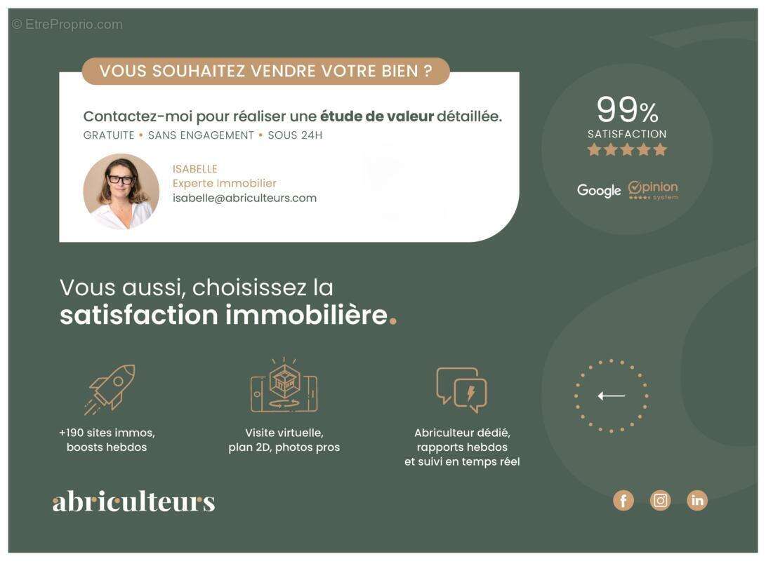 Appartement à PARIS-15E