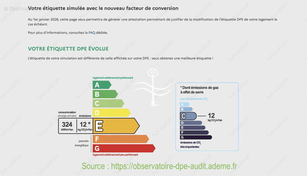 Appartement à CABOURG