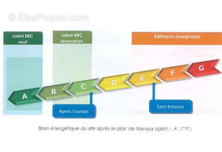 Photo 2 - Appartement à MELUN