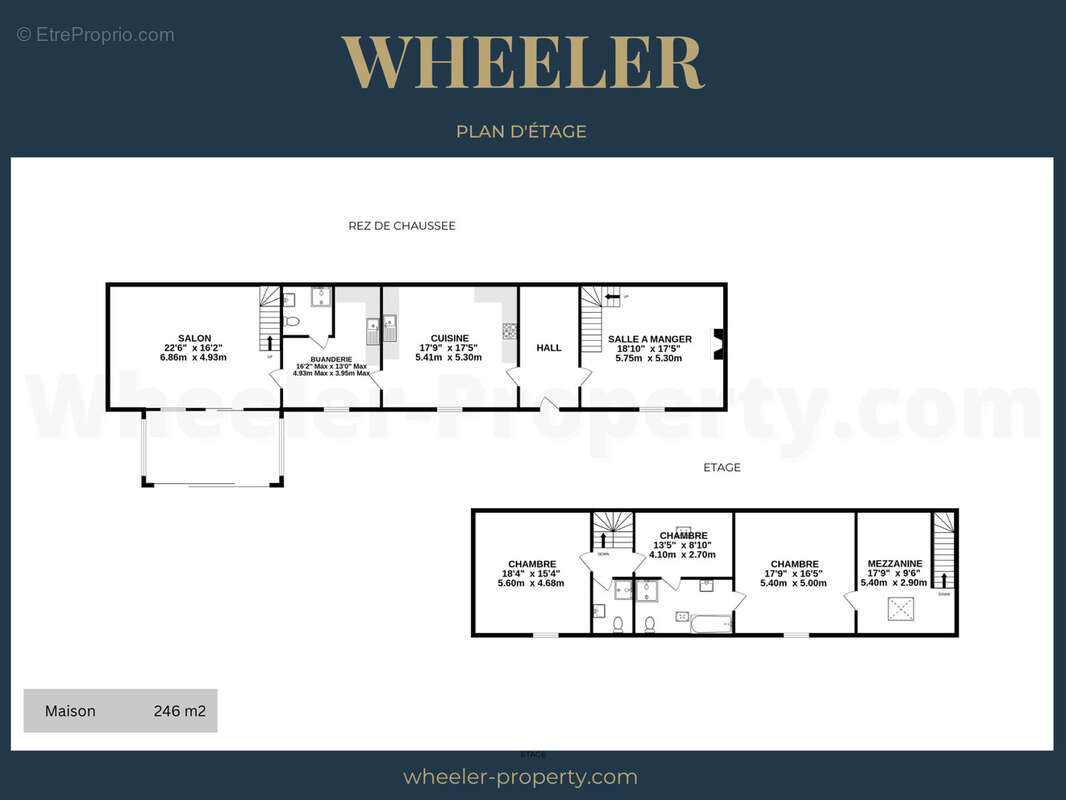 Maison à BOULOGNE-SUR-GESSE