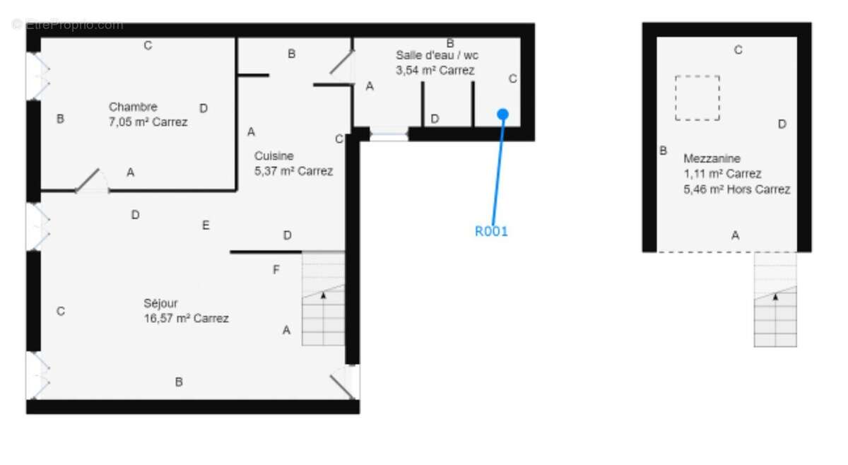 Appartement à BORDEAUX