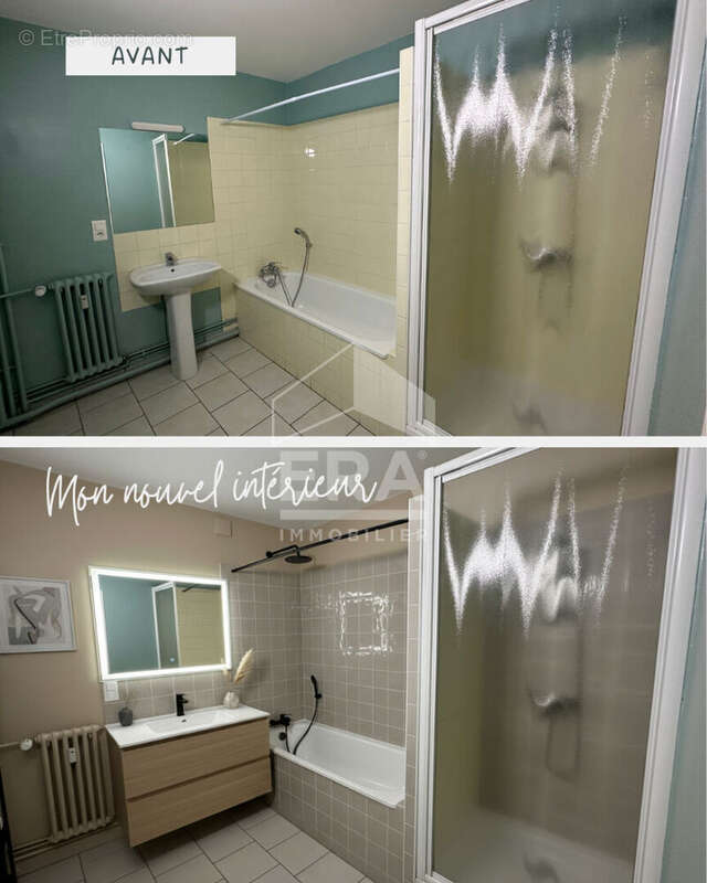 Appartement à CHATEAUROUX