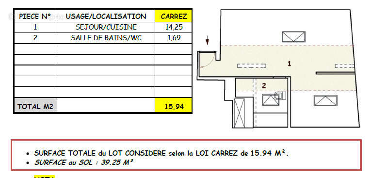 Appartement à BOURGES