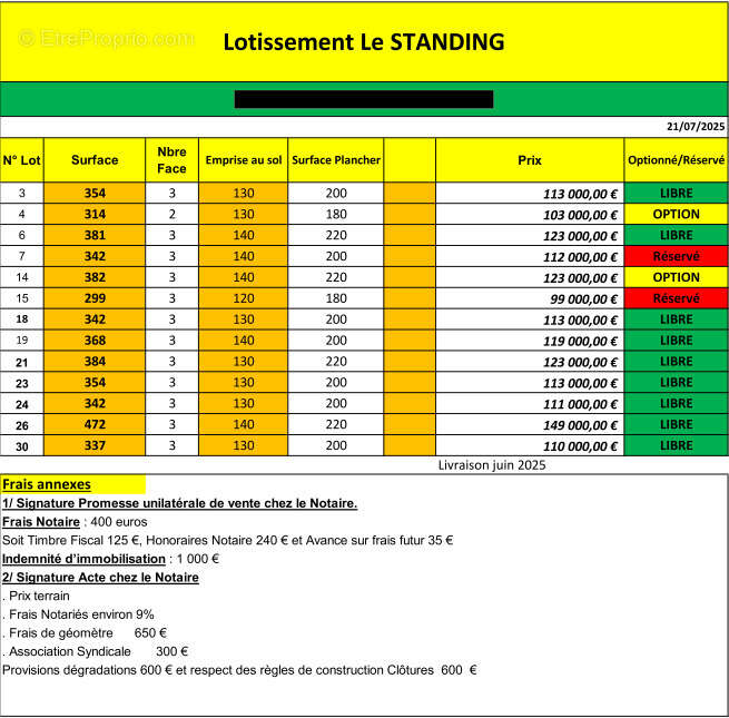 Photo 2 - Terrain à PIA