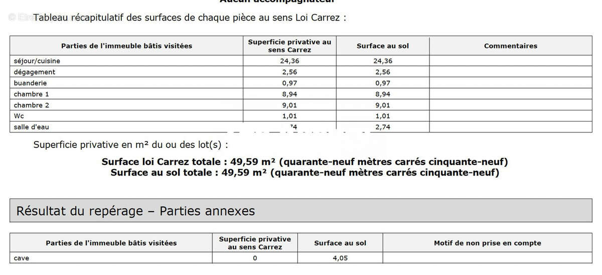 Appartement à MARSEILLE-9E