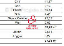 Appartement à BRETIGNY-SUR-ORGE