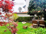 Appartement à BIARRITZ