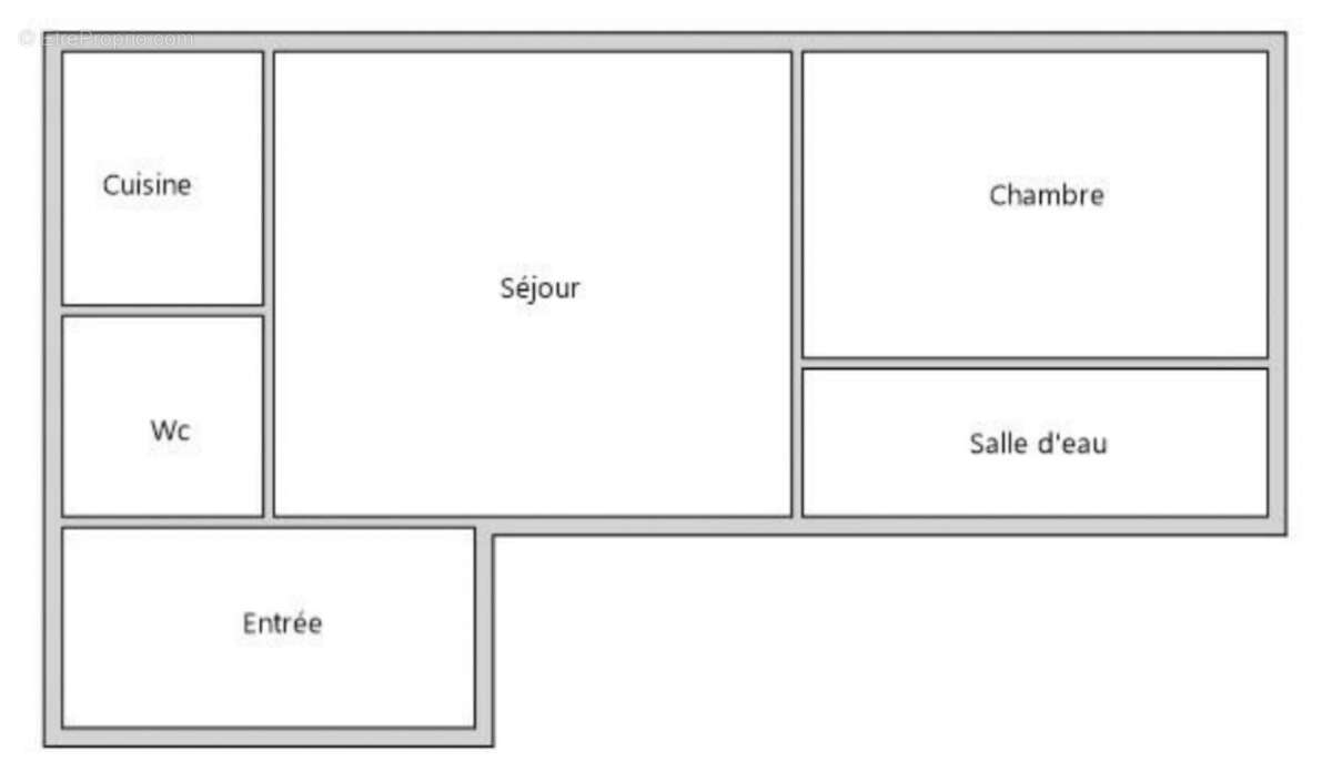 Appartement à LES LILAS