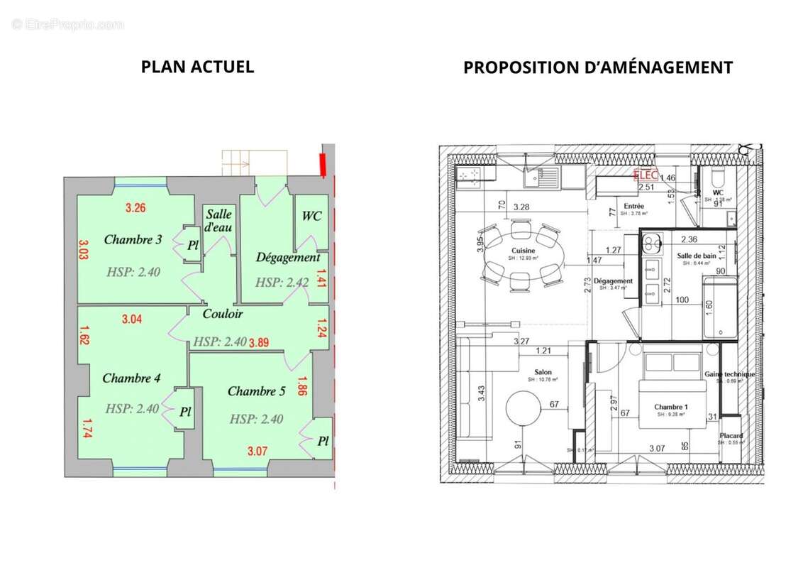Appartement à OLIVET
