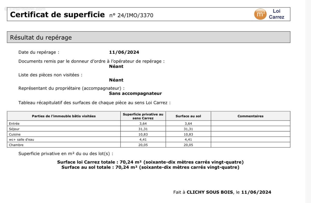 Appartement à PARIS-16E