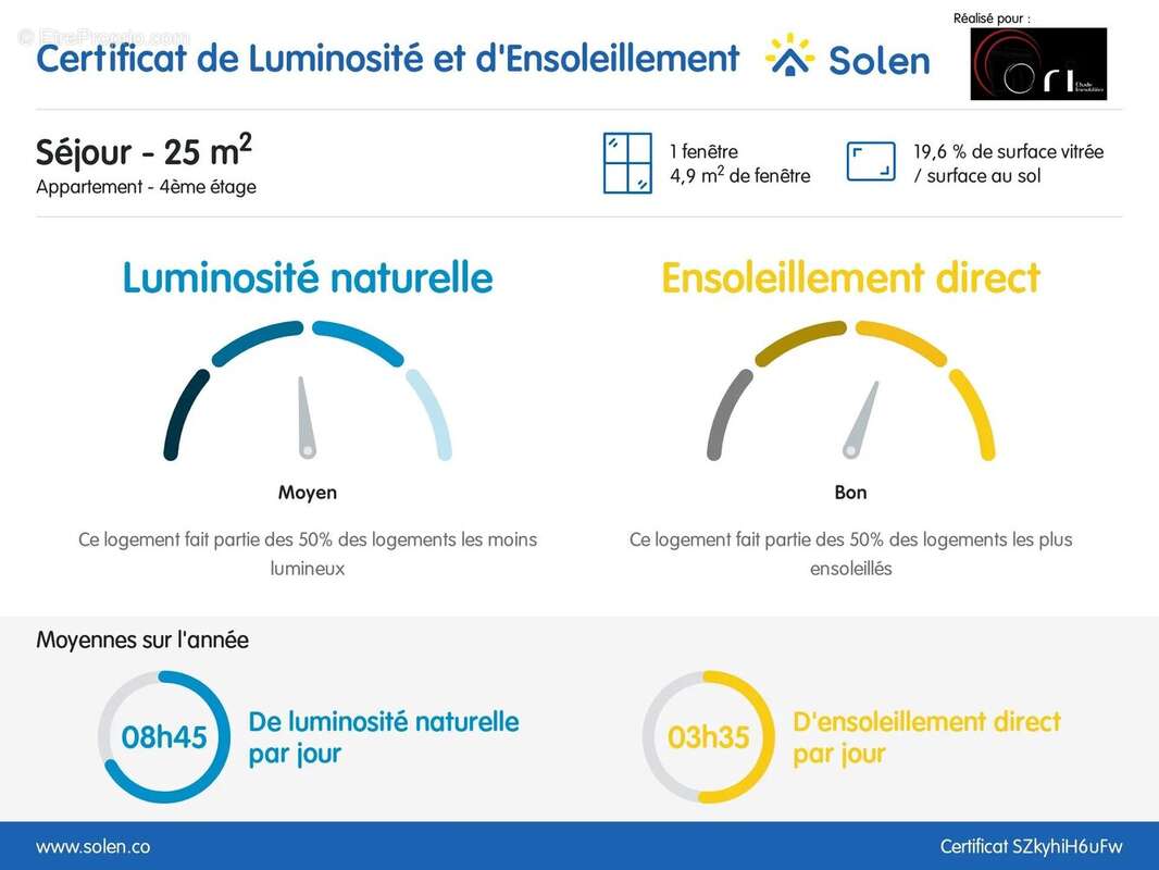 Appartement à BOULOGNE-BILLANCOURT
