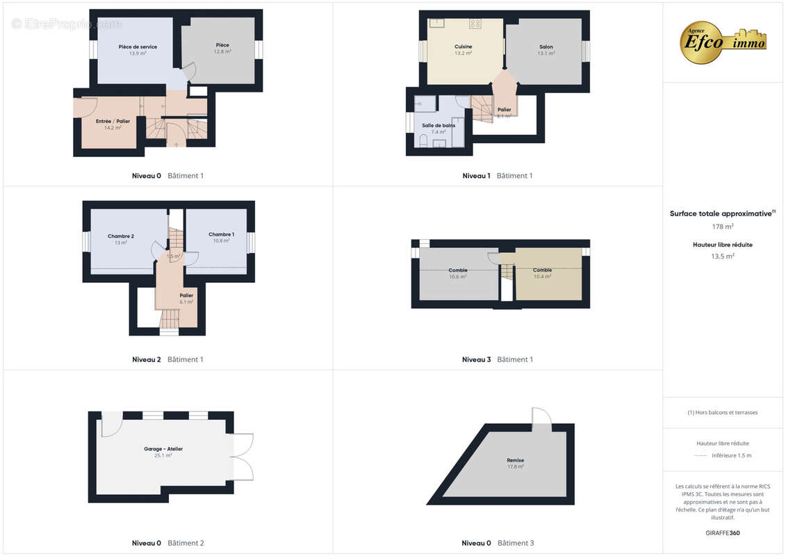 Maison à UNGERSHEIM