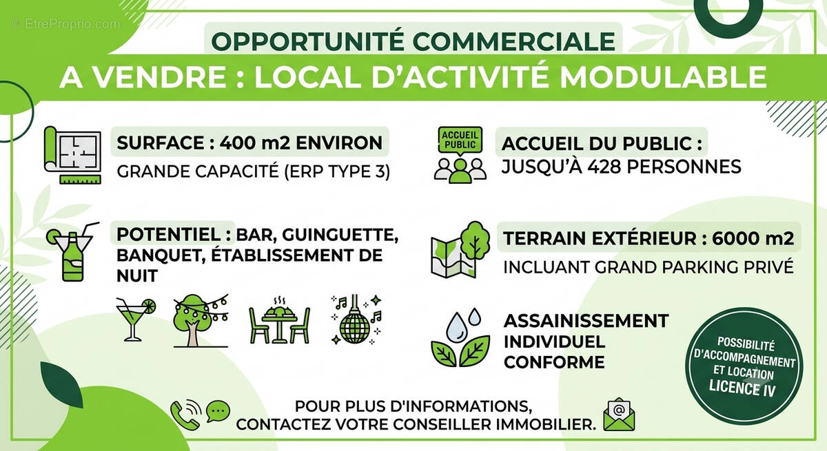 Appartement à AIRE-SUR-L'ADOUR