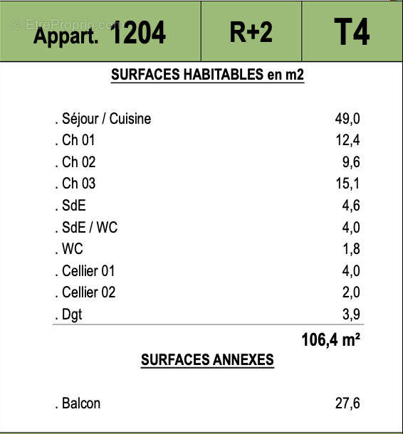 Appartement à CAPBRETON