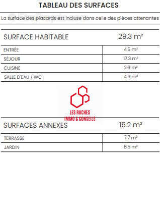 Appartement à MANTES-LA-JOLIE