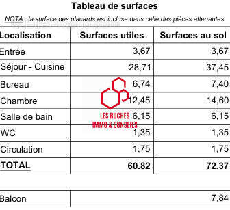 Appartement à L'HAY-LES-ROSES