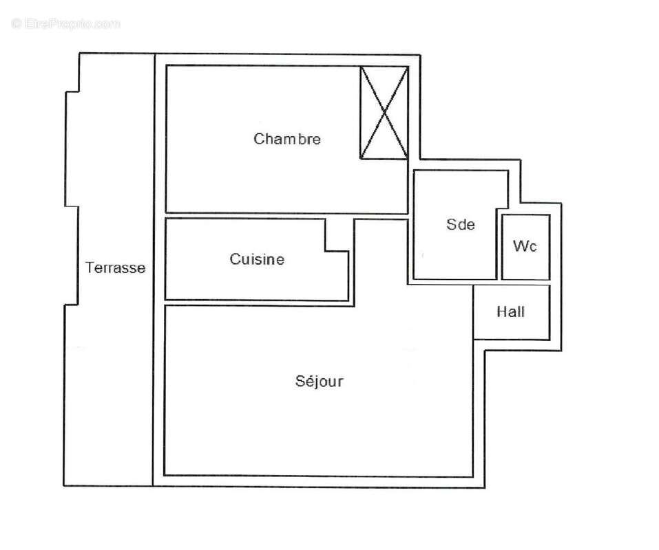 Appartement à CANNES