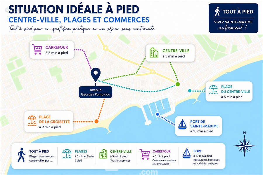 Centre-ville plages commerces et port accessibles à pied - Appartement à SAINTE-MAXIME