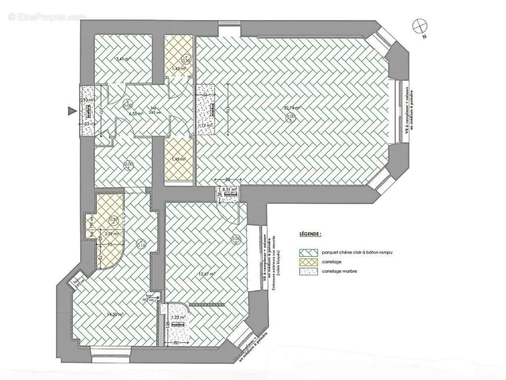 Appartement à BIARRITZ