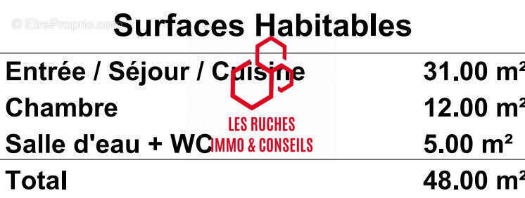 Appartement à AUBERVILLIERS