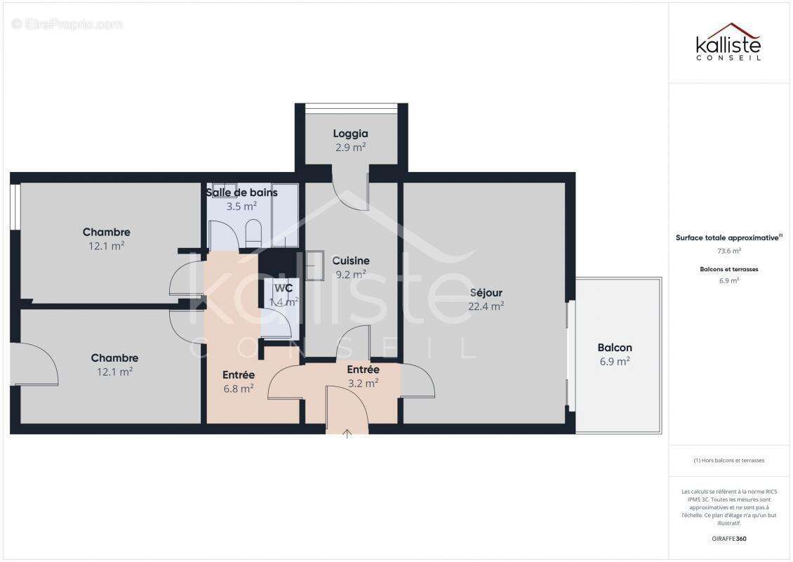 Appartement à AJACCIO