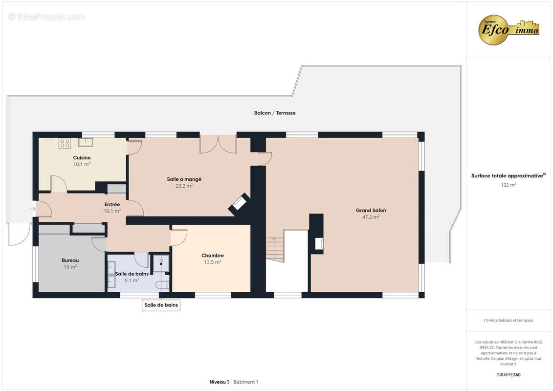 Maison à STERNENBERG