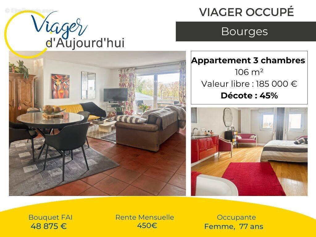 Appartement à BOURGES