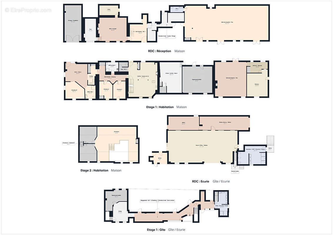 Appartement à LAUTREC