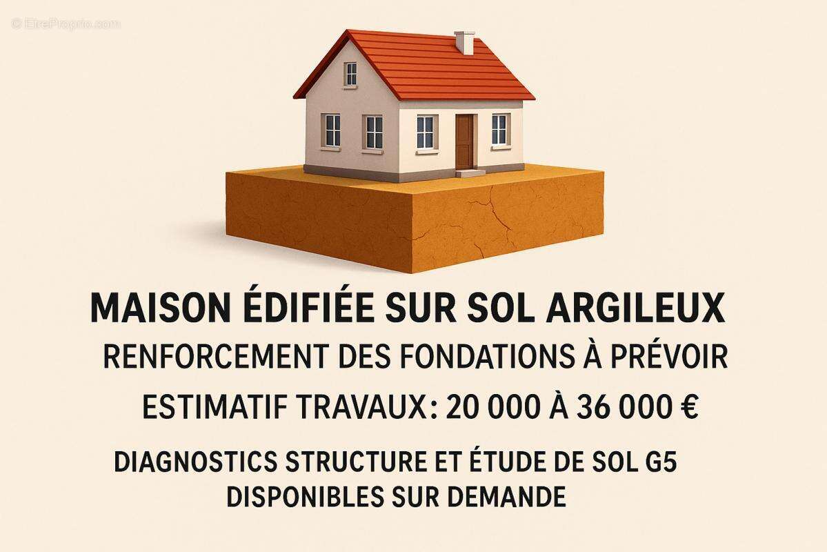 Maison à RIS-ORANGIS