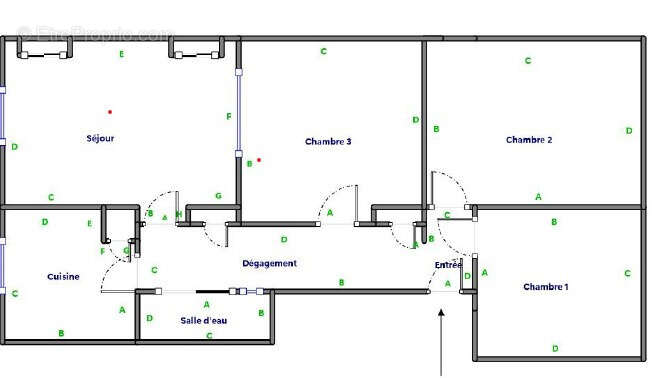 Appartement à TOULON