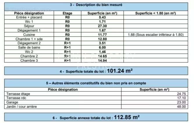 Maison à PEYMEINADE