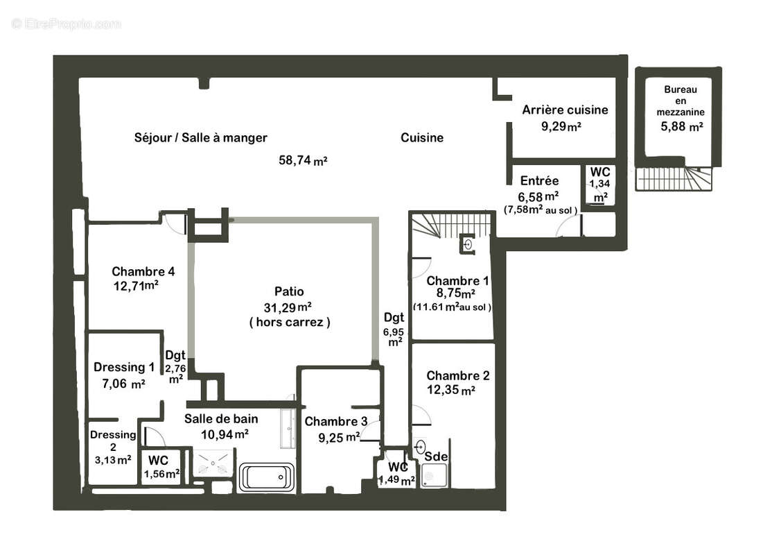 Commerce à PARIS-18E