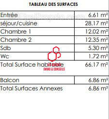 Appartement à CHAMBOURCY