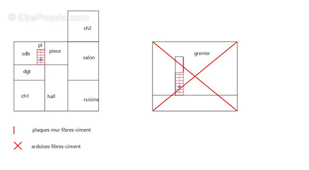 Appartement à GIVET