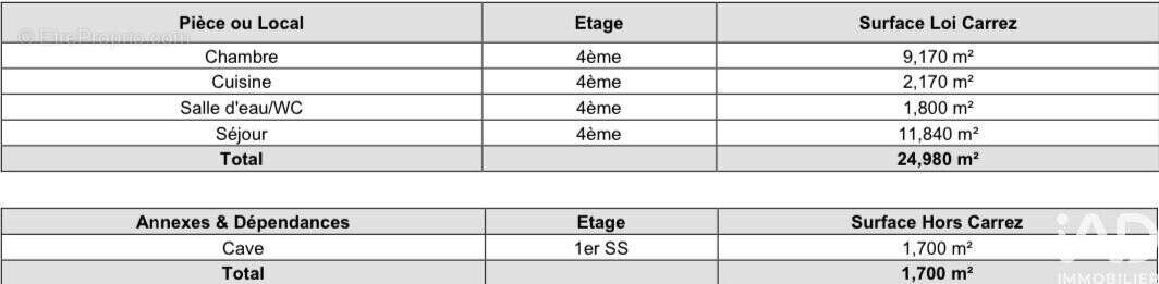 Photo 8 - Appartement à PARIS-11E