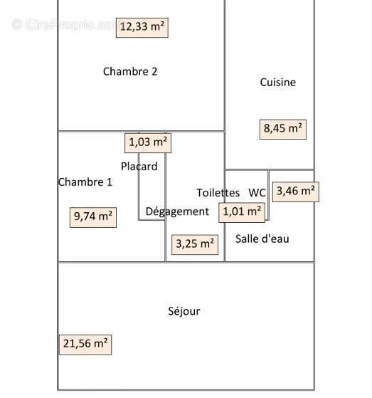Appartement à VICHY