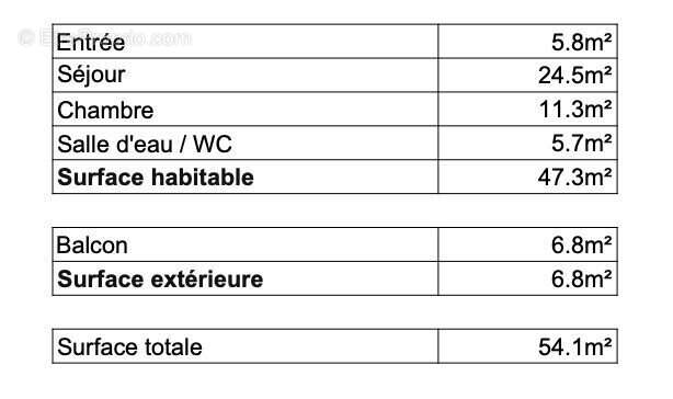 Appartement à PLENEUF-VAL-ANDRE