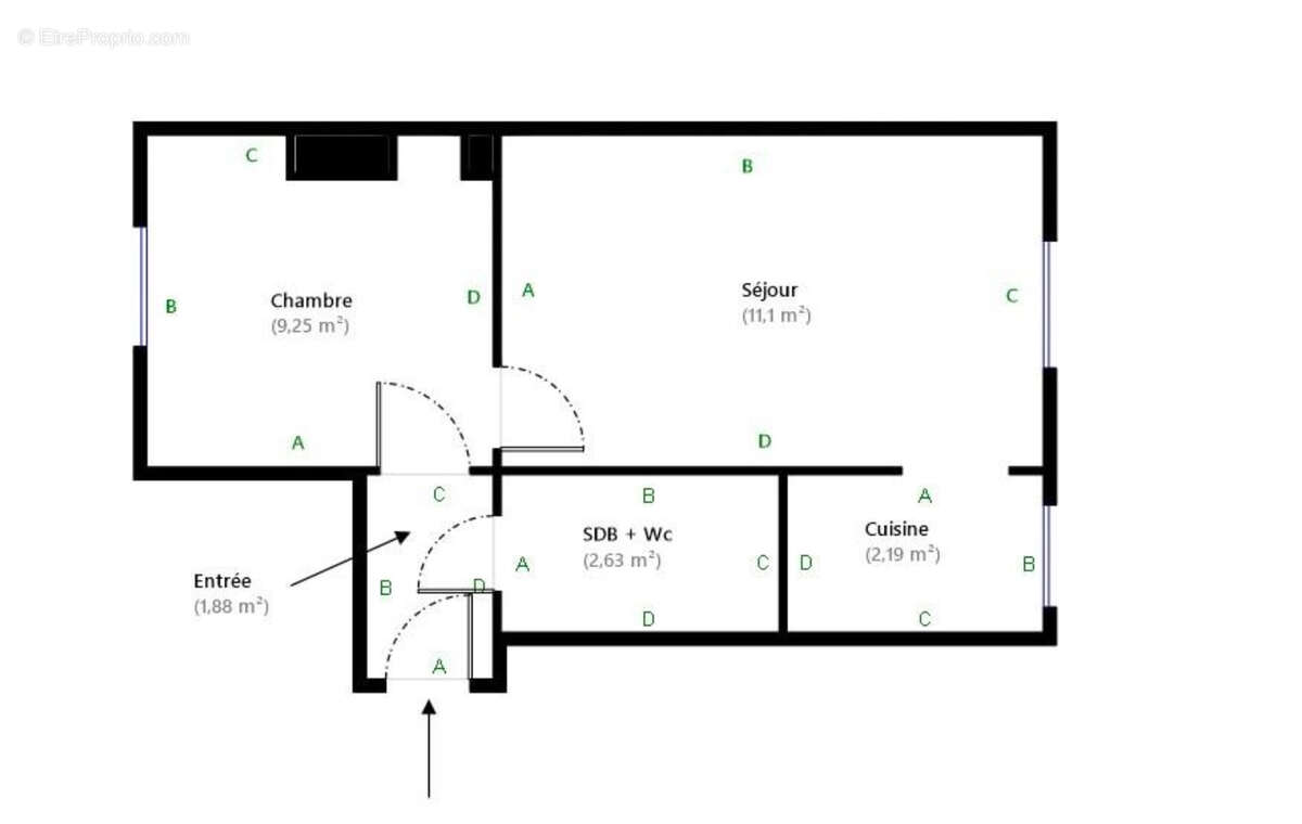 Appartement à MONTROUGE
