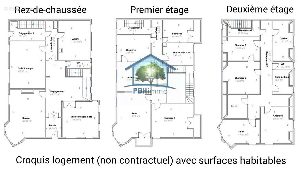 Appartement à OBERMODERN-ZUTZENDORF
