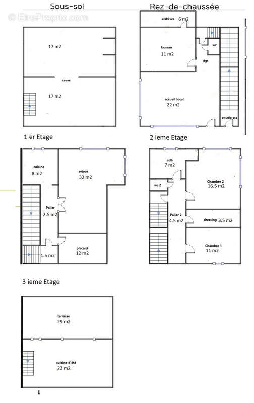 Appartement à LODEVE