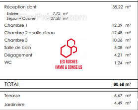 Appartement à VILLENEUVE-SAINT-GEORGES