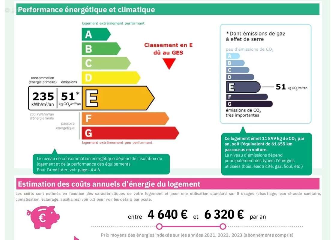 Maison à SAINT-EMILION