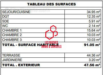 Appartement à MONTPELLIER