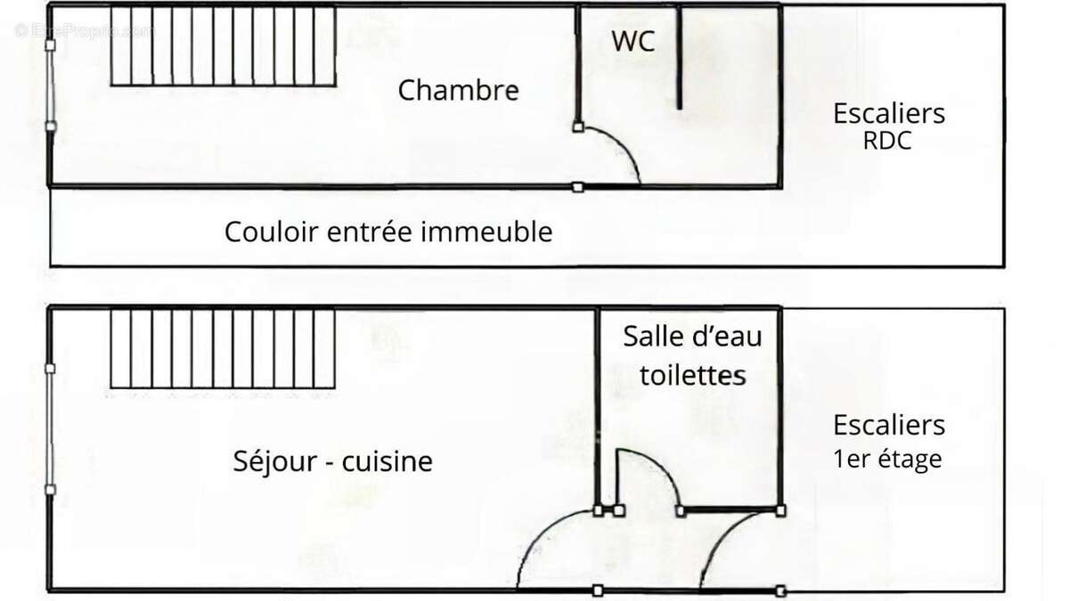 Appartement à SAINT-JEAN-DU-GARD