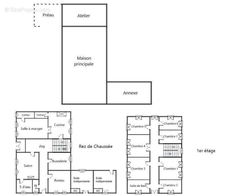 Maison à LA SALVETAT-SAINT-GILLES