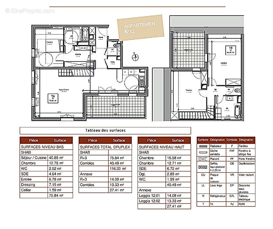 Appartement à BEAUNE
